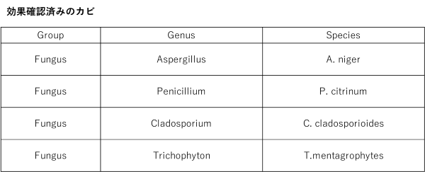 防カビ_表3