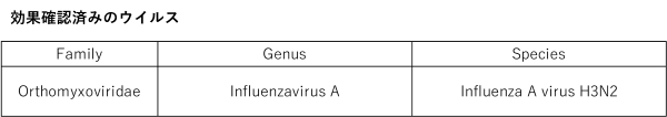 防カビ_表4